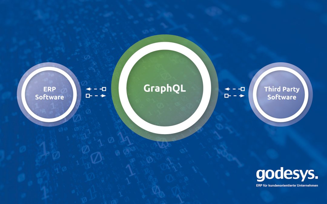 ERP mit Kommunikationsplus: GraphQL unterstützt Unternehmen durch flexiblen und validen Datenaustausch