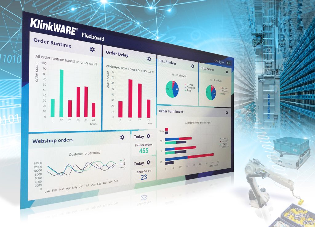 Warehouse-Management Software KlinkWare 11 mit neuer Technologie, grafischer Benutzeroberfläche und dem innovativen Flexboard.